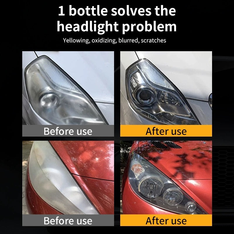 🚘 Automotive Headlamp Restoration Fluid Kit