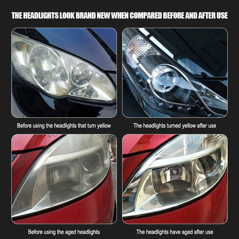 🚘 Automotive Headlamp Restoration Fluid Kit