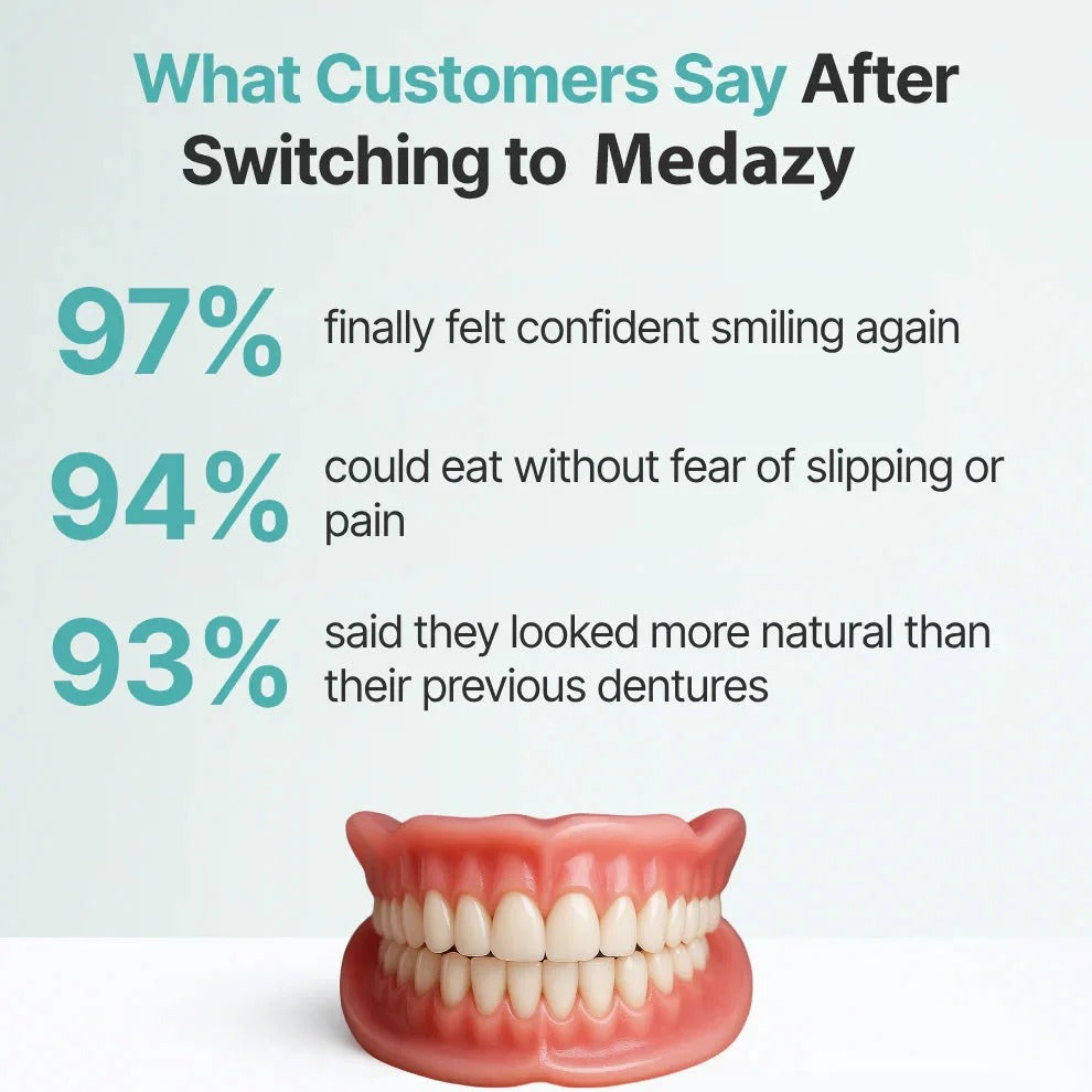 ✅ Advanced Custom-Fit Functional Dentures 🦷 Smile Confidently Again in Just 3 Minutes ❌ No Dentist Needed!
