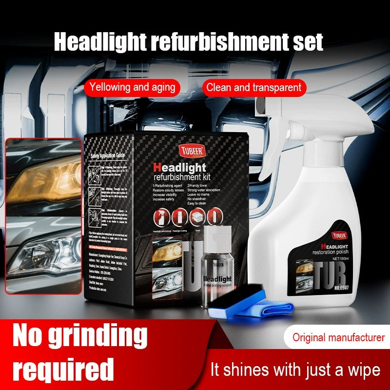 🚘 Automotive Headlamp Restoration Fluid Kit