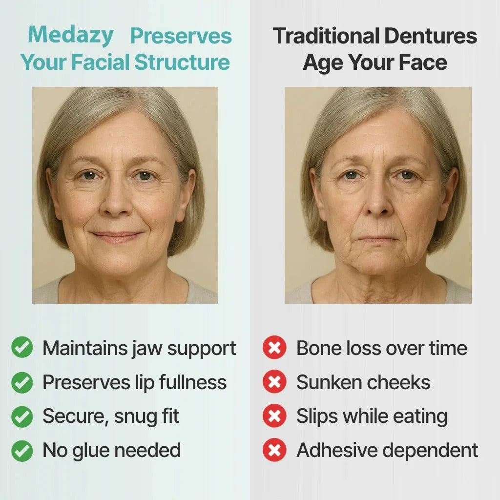 ✅ Advanced Custom-Fit Functional Dentures 🦷 Smile Confidently Again in Just 3 Minutes ❌ No Dentist Needed!